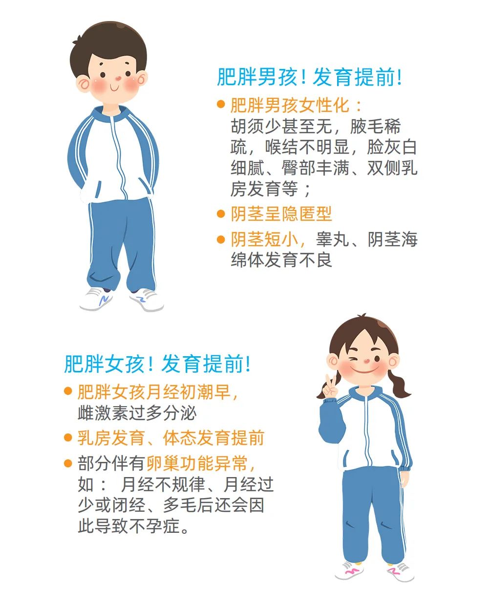 管理手册--01-身高管理手册（消费者使用）_13 - 副本.png