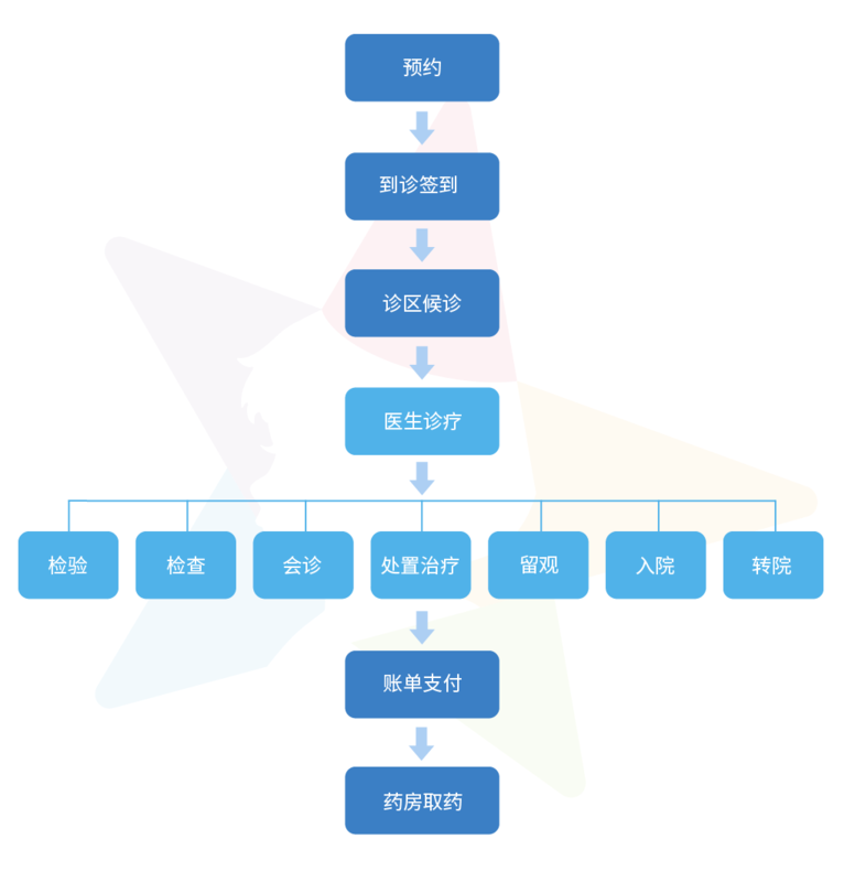 8b8d9b1580b1720558c49df98d205a8.png