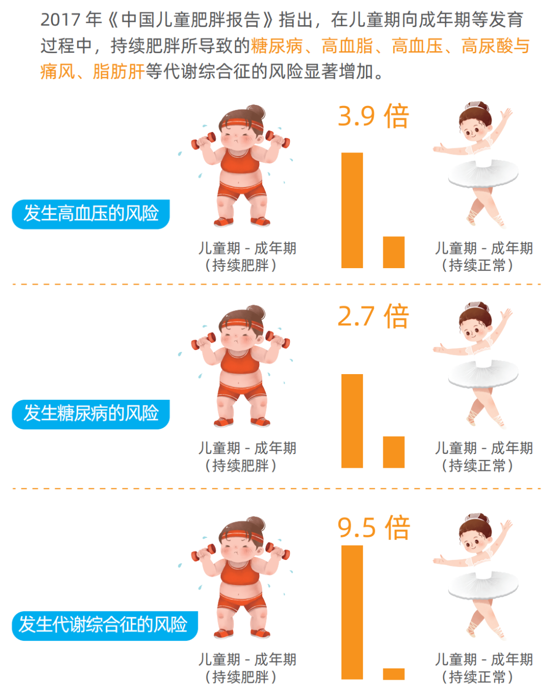 管理手册--01-身高管理手册（消费者使用）_13 - 副本 (2).png